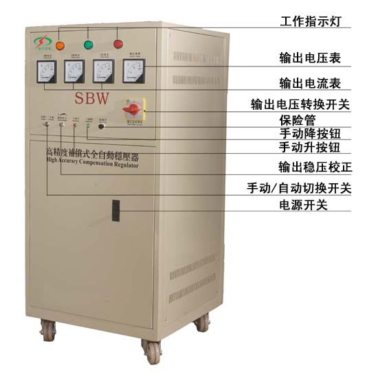 SBW干式自動穩(wěn)壓器